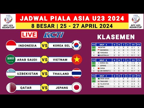 Jadwal 8 Besar Piala Asia U23 2024 - Indonesia vs Korea Selatan - Klasemen Piala Asia U 23 2024