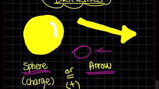 V.PYTHON LAB - PART 1- EXPLANATION (PHYSICS172)