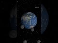Earth and asteroids from space #earth #moon #planets #space #universe #asteroid