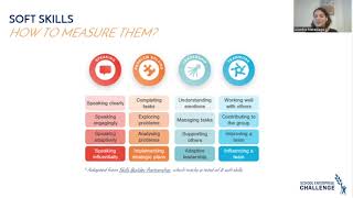 School Enterprise Challenge | How to measure the change in your students' skills