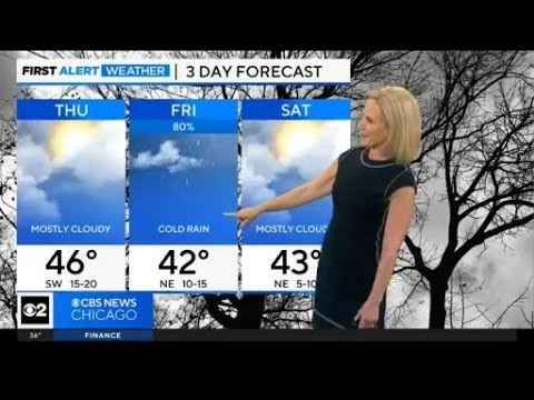 Chicago First Alert Weather: Dry and mild - YouTube