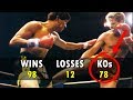 Rob kaman mr low kick knockouts  highlights muaythaikickboxing