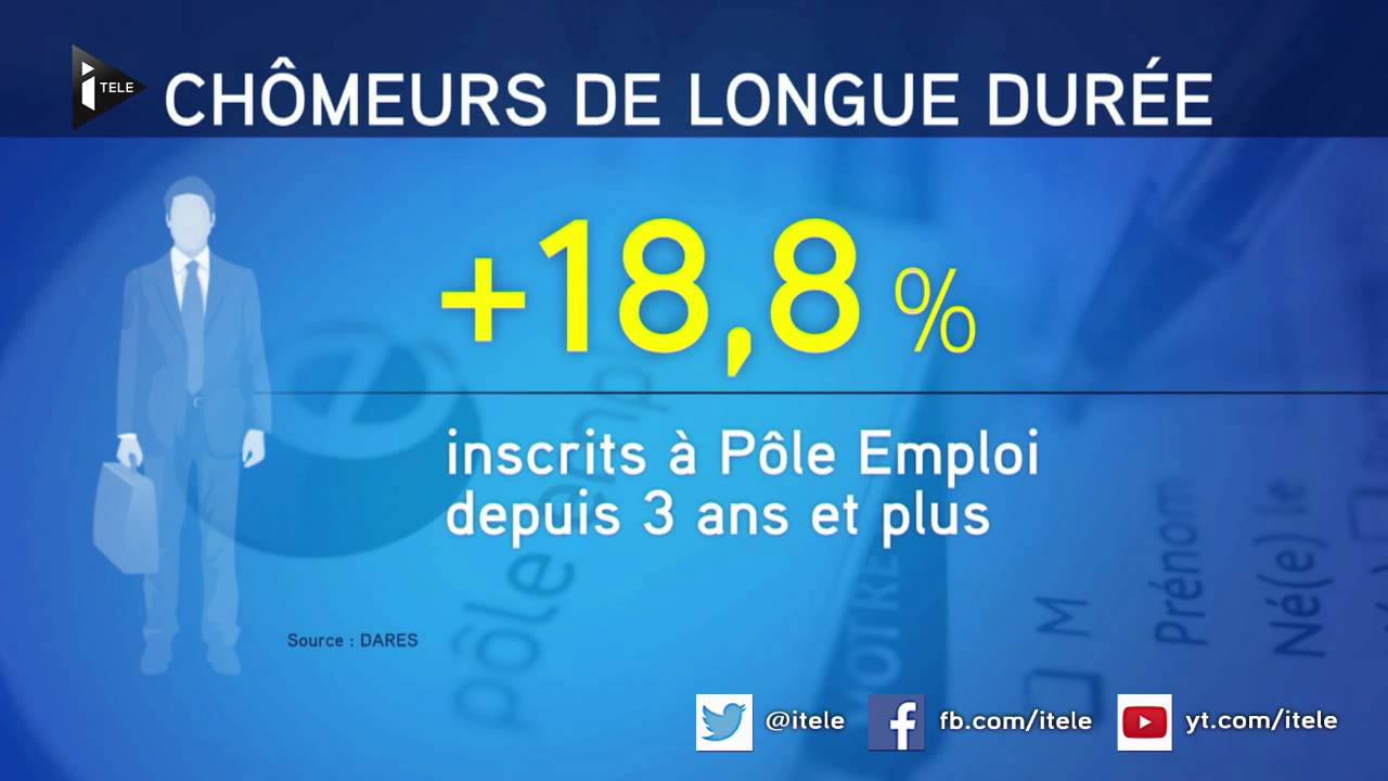 Chômage : la galère des chômeurs de longue durée