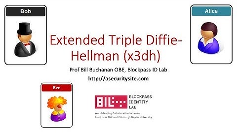 Extended Triple Diffie-Hellman - X3DH