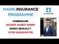 13 October 2023 | GS 1 | Mains Insurance Program through Questions | UPSC CSE 2024 | Communalism