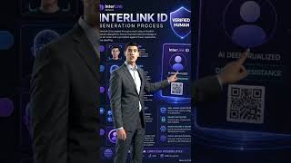 InterLink ID Generation Process. http://interlinklabs.ai/86666025#InterLink #ITLG #ITL