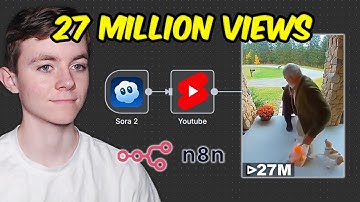 n8n Automation: Insane Youtube Automation! (n8n tutorial)