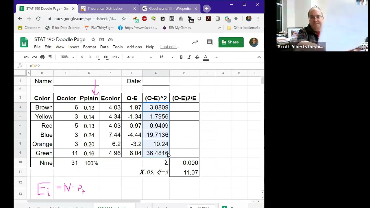 STAT 190: M&M Project Walkthrough