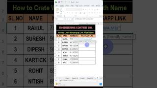 This Excel trick sends WhatsApp messages instantly #excel #exceltutorial #hack #shorts #ytshorts