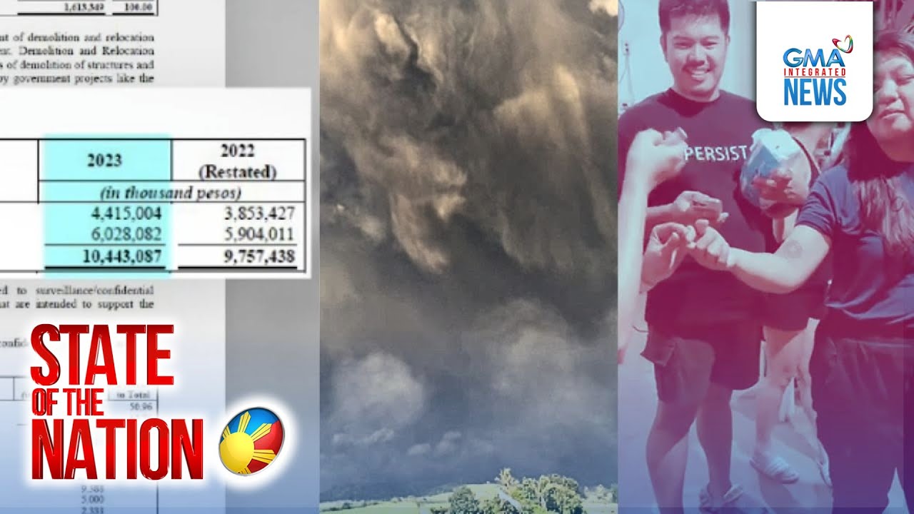 state-of-the-nation-part-1-3-pasko-sa-america-pusuan-na-yan