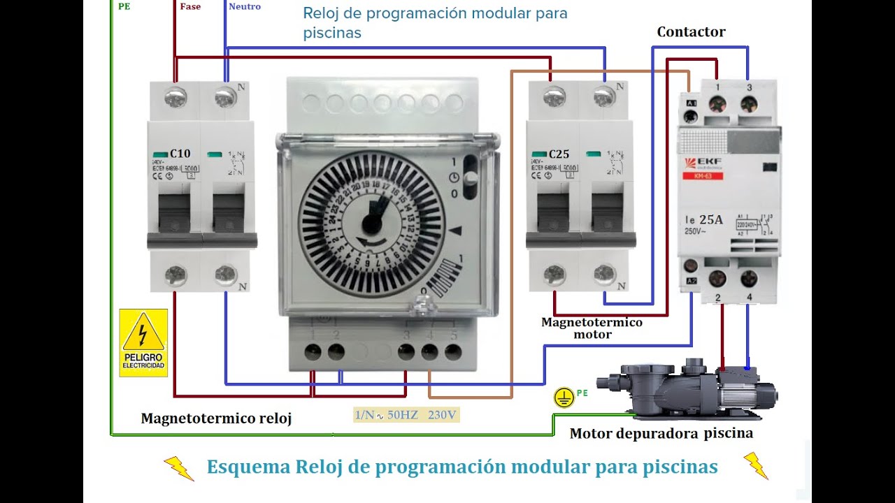 YMBERSA Reloj Programador 24H para Cuadro eléctrico de Piscinas, 230v. Tres  módulos con Reserva de Marcha