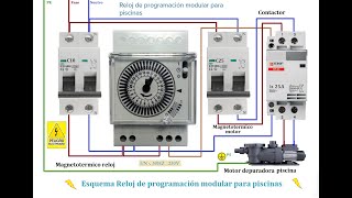 Reloj programador cuadro eléctrico Piscina QP - Gestion Piscinas