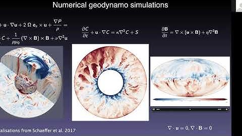 Computational advances and challenges in planetary dynamo modeling