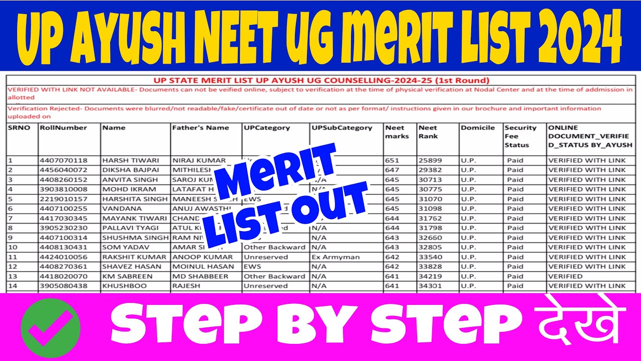 Up Ayush NEET UG Merit List 2024 || up Ayush merit list 2024 || How To ...