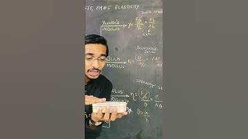 elasticity jee|change in shape of cube| modulus of rigidity #learning #shorts #viral @GyanFreedom