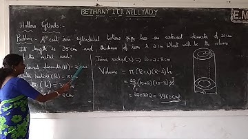 WCS ITI volume and weight of Hollow cylinder