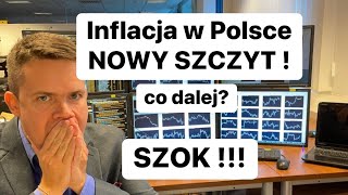 ???? SZOK ! Nowy Szczyt Inflacji w Polsce, Inflacja Co Dalej? ????