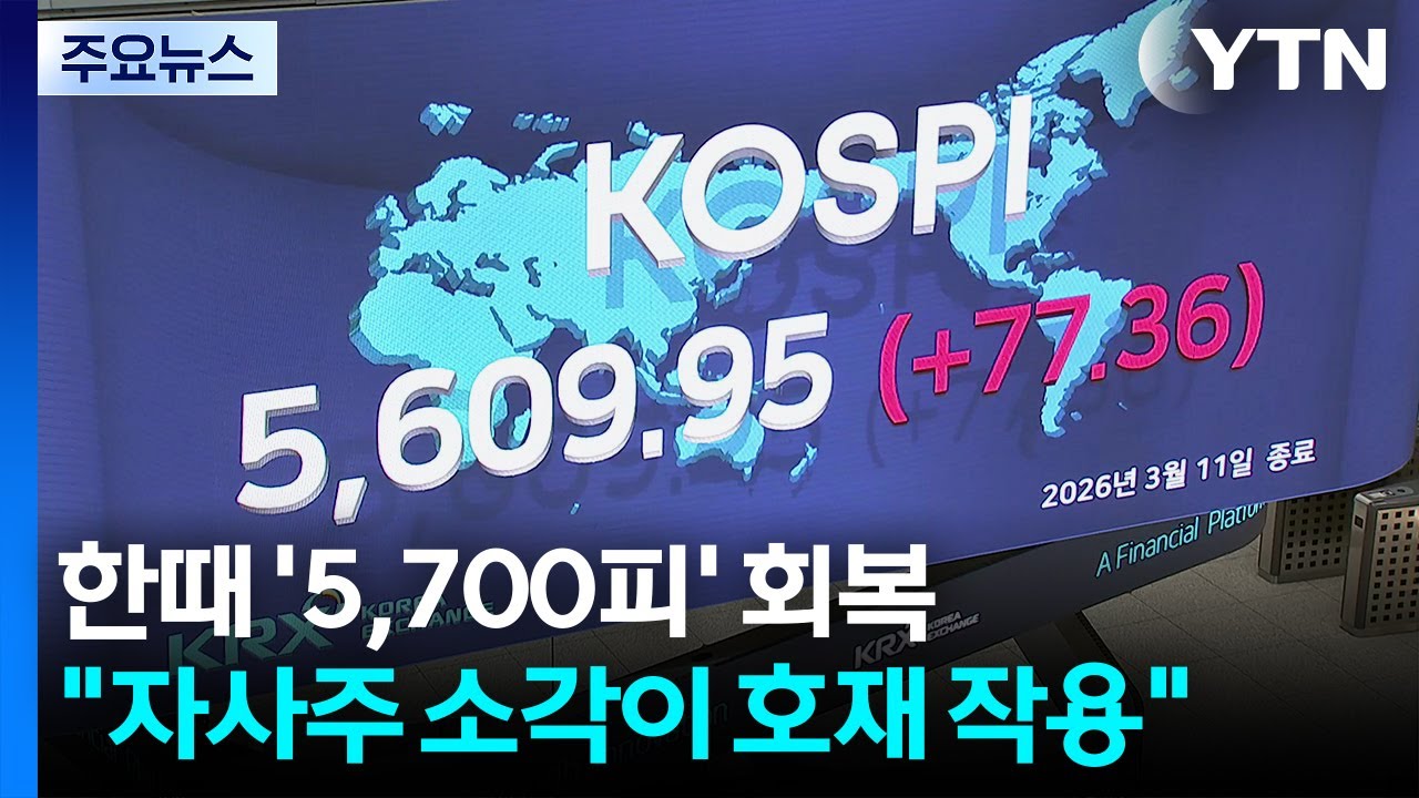한때 '5,700피' 회복...
