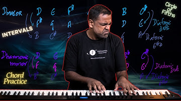 Master Every Interval on the Piano - 2 at a Time 🎹