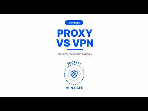 Proxy vs VPN | The Difference That Matters | VPN Safe