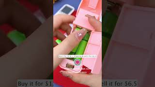 Trending Products 2023 To Sell Online  Trending Business Ideas 2023 ideas trending products