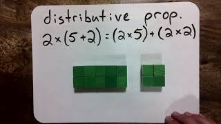 CRA Models for the Distributive Property of Multiplication