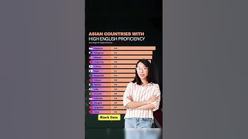 Asia’s Top English Speakers: Where Does Your Country Rank? | #comparison #compilation