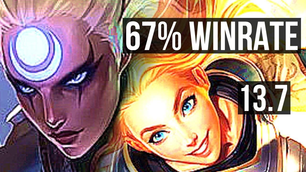 DIANA vs LUX (MID) | 10/1/3, 67% winrate, Dominating | KR Master | 13.7