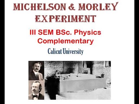 III SEM BSc Physics Complementary|Relativity|Michelson and Morley Experiment|Calicut University