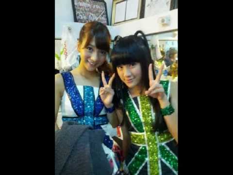 Project Cindy Gulla \