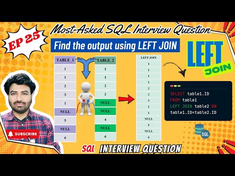 SQL LEFT JOIN Explained | Find the output using #leftjoin | #sql #sqlserver #dataanlysis #interview