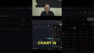 Raydium & Irodrome: Altcoin Bullishness Alert! #shorts