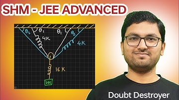 jee advanced problems | SHM problems |jee advanced