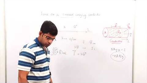 Magnetostatics - Part 1