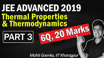 Thermal Physics | JEE Advanced 2019 Solution | PYQs by Mohit Sir (IIT KGP) #JEEAdvanced #PYQ