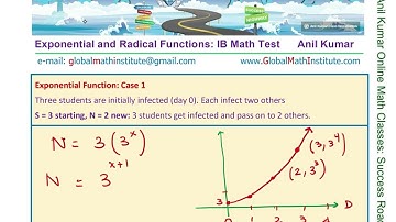 Model Exponential Functions Students Infected by Viral with Variations MCR3U Test