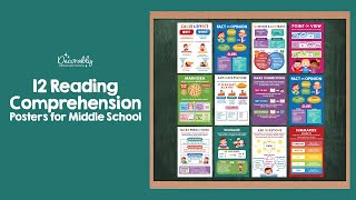 📚✨ Boost Reading Skills with Engaging Reading Posters for Classroom Middle School! 🎨🧠