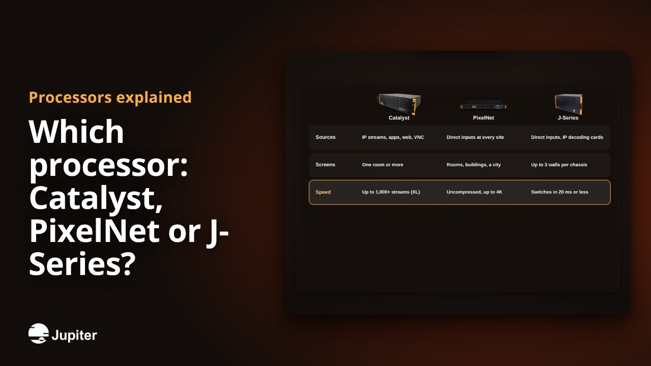 Which processor: Catalyst, PixelNet or J-Series?, Jupiter overview video