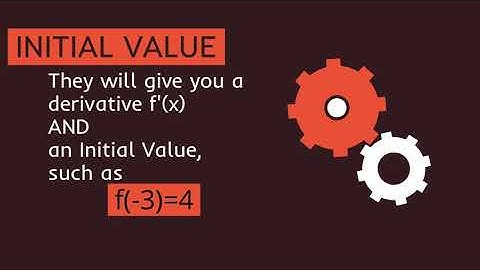 Initial Value Problems Using Antiderivatives