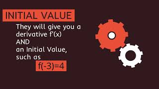 Initial Value Problems Using Antiderivatives
