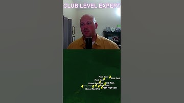 Google Earth Finds The Best Bass Fishing Spots #bassfishing #livescope #fishingspots