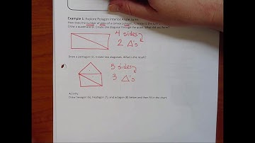 Geometry: 6.1 Day 1: Sum of Interior Angles of a Polygon