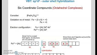 CHM361 CHAPTER 6: BONDING IN COMPLEX ION (Part 1)