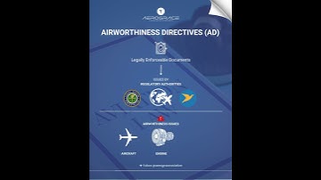 What are Airworthiness Directives (ADs) in Aircraft Maintenance | Aerograce Explains