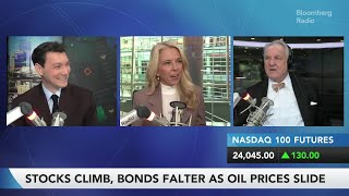 Famous Stocks Climb, Oil Slides on War-End Optimism Profile