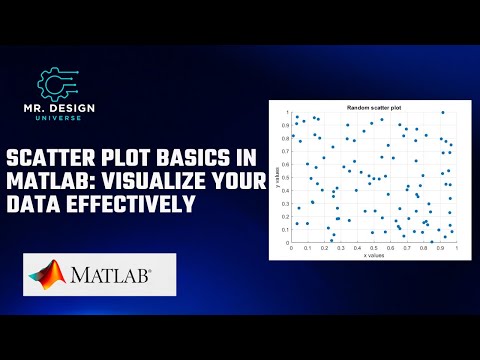 Scatter Plot Basics in MATLAB: Visualize Your Data Effectively