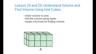 Understand Volume and Find Volume Using Unit Cubes
