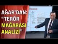 Abdullah Ağar: "Mağaraları inşa etmek için metro mühendisleri getirdiler" - Tarafsız Bölge