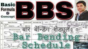 Bar Bending Schedule Basic Formulas | Cutting Length Formulas | BBS Calculation | Quantity Surveying