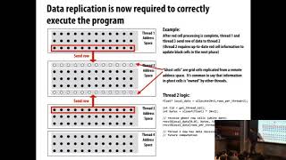 Lecture 07 Performance Optimization II